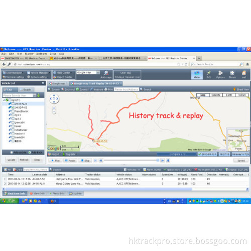 Professional Vehicle Web Base GPS Tracking Software with Email Function